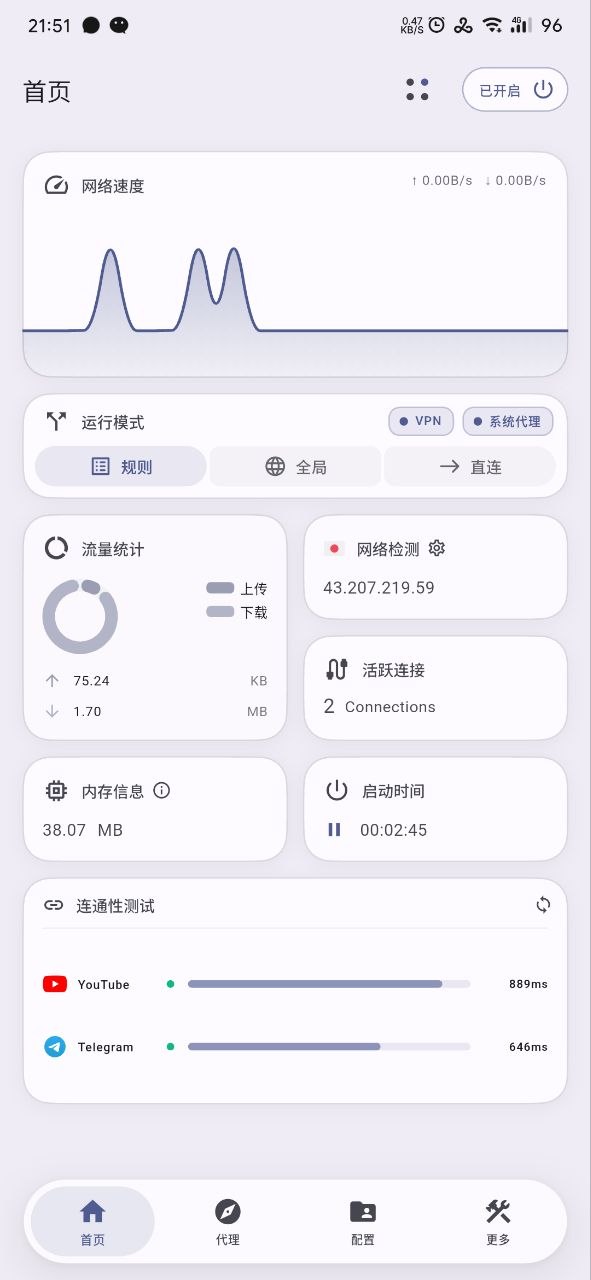 Kitty Network 配图