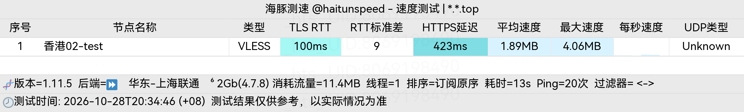 🐬海豚测速|机场评测|后端招募 配图
