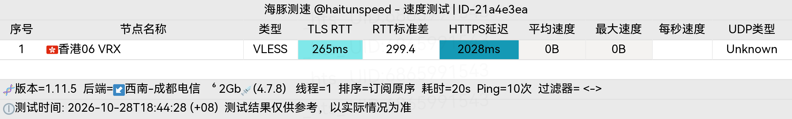 🐬海豚测速|机场评测|后端招募 配图
