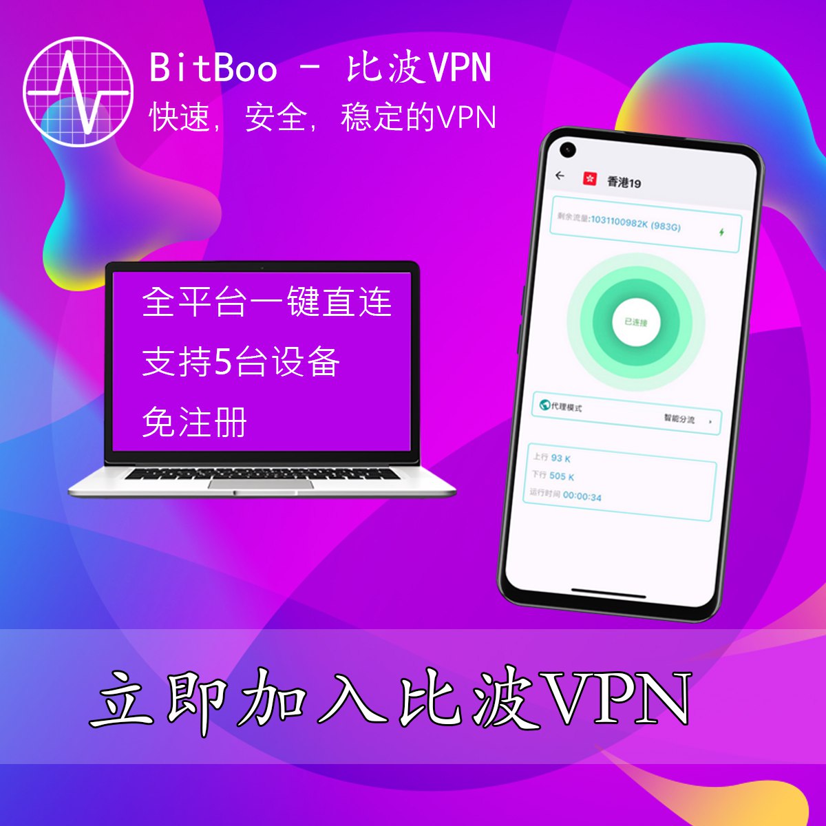 BitBoo-比波VPN官方推广频道 配图