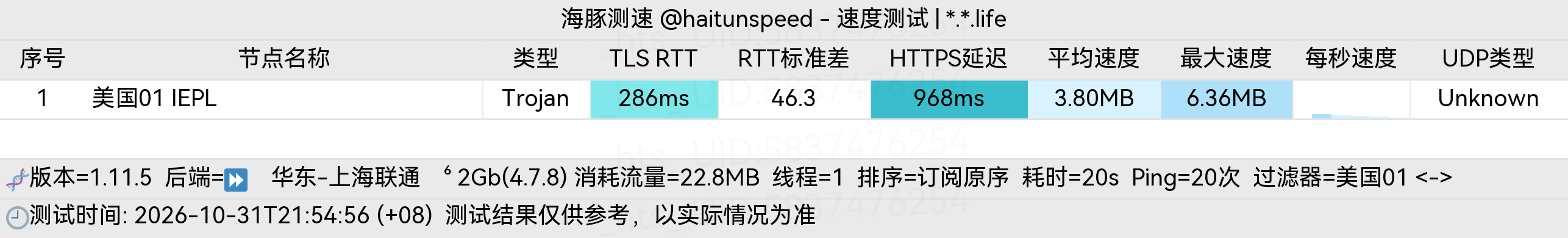 🐬海豚测速|机场评测|后端招募 配图