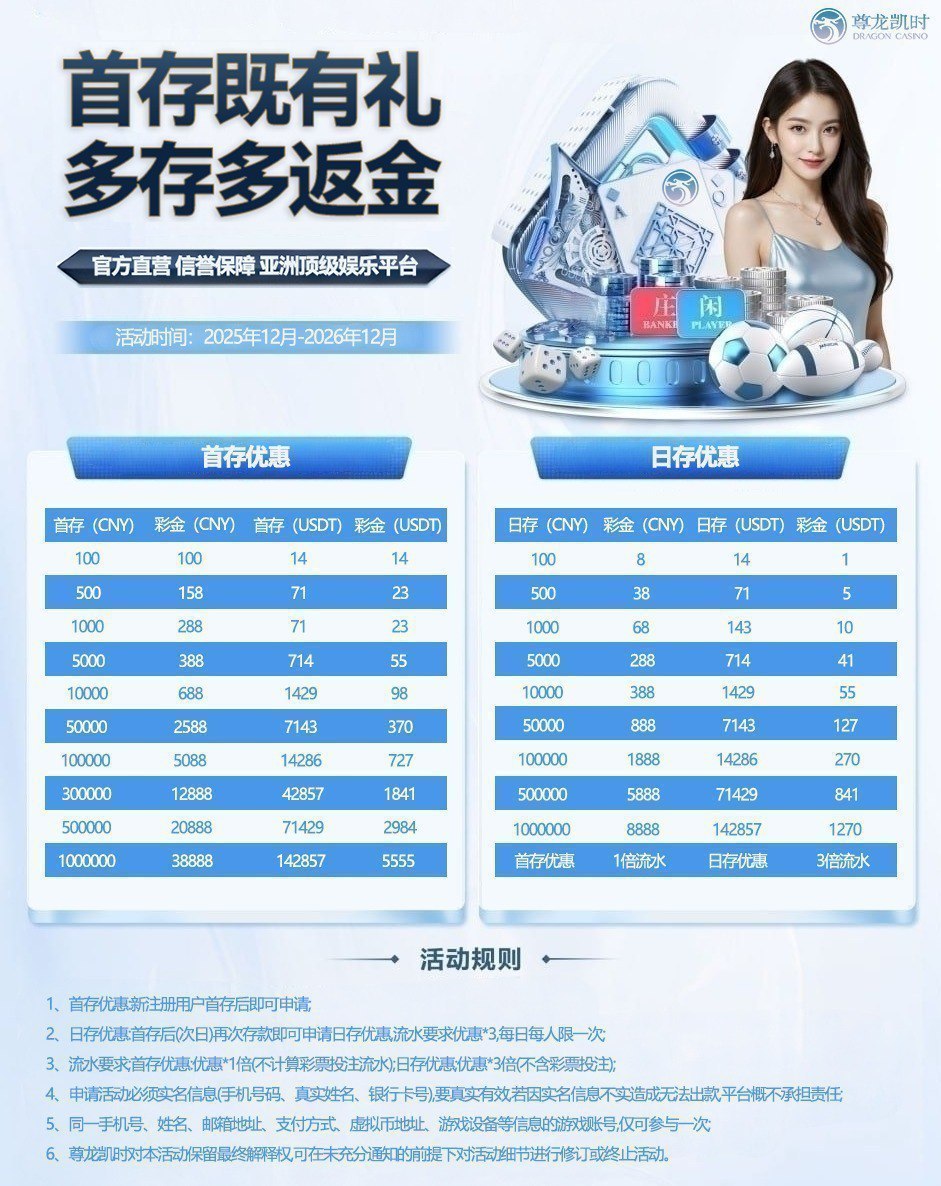 尊龙凯时|918博天堂|利来国际|官方认证频道 配图