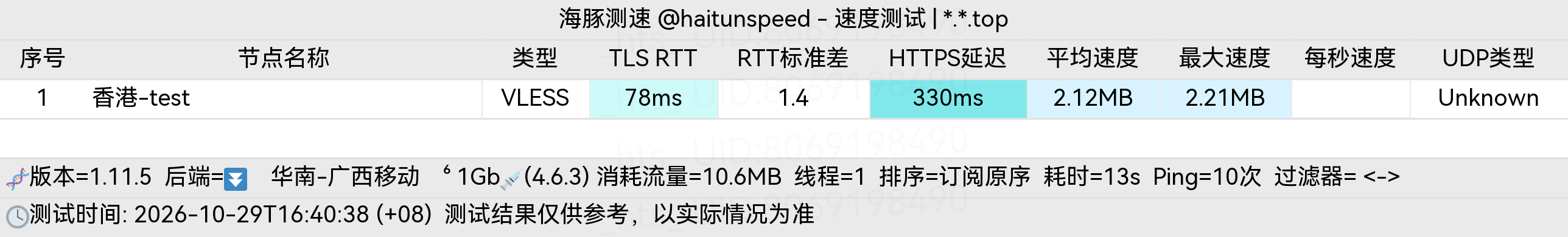 🐬海豚测速|机场评测|后端招募 配图