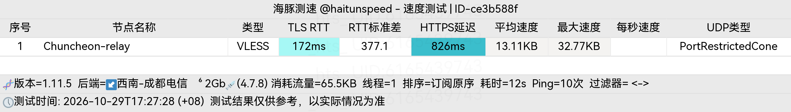🐬海豚测速|机场评测|后端招募 配图