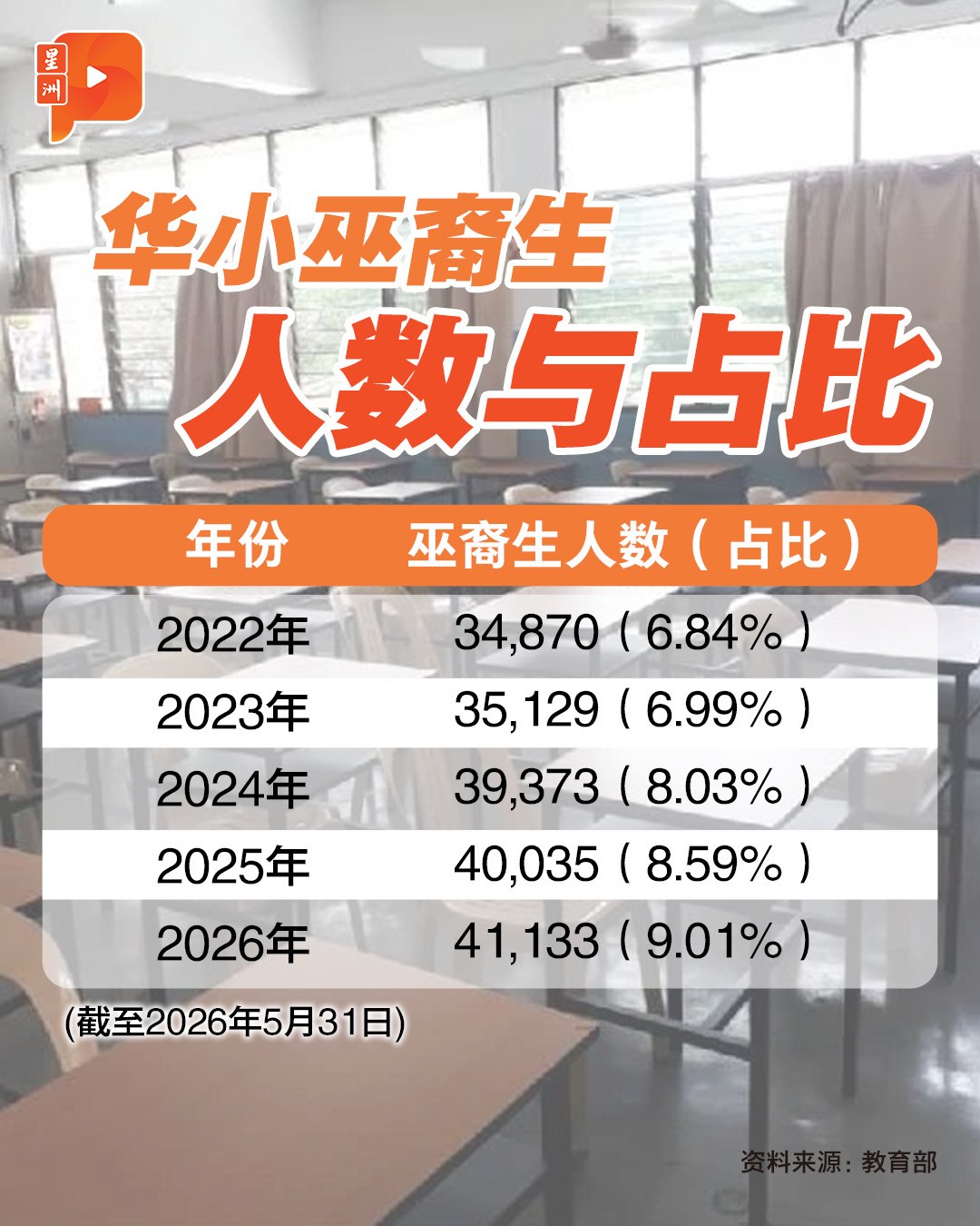 百格Pocketimes 配图