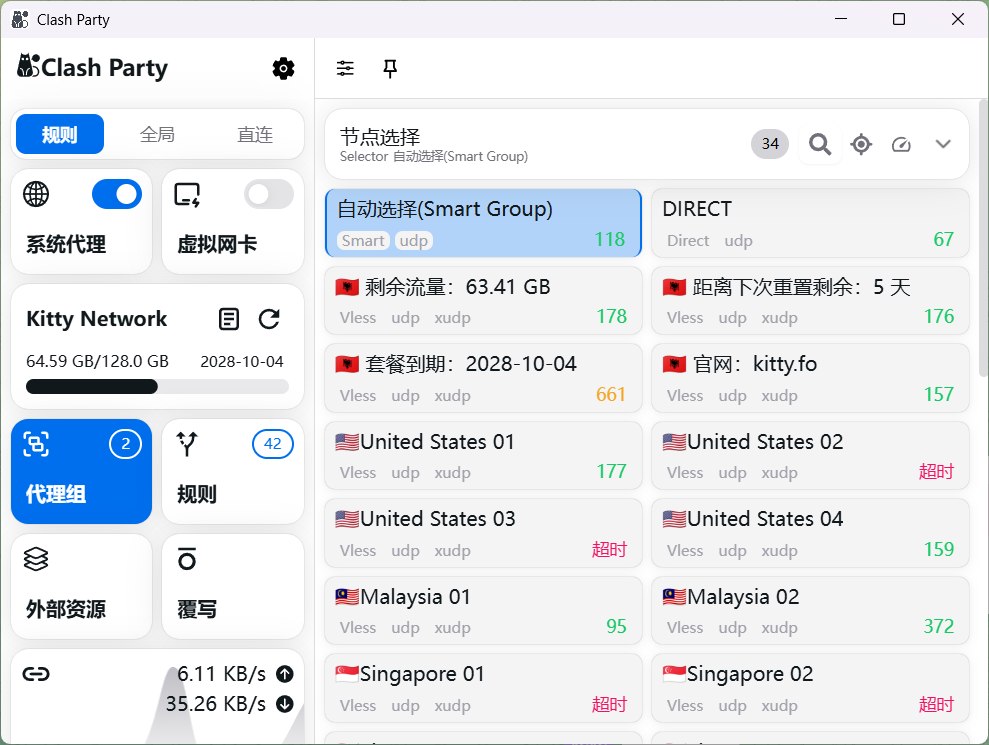 Kitty Network 配图