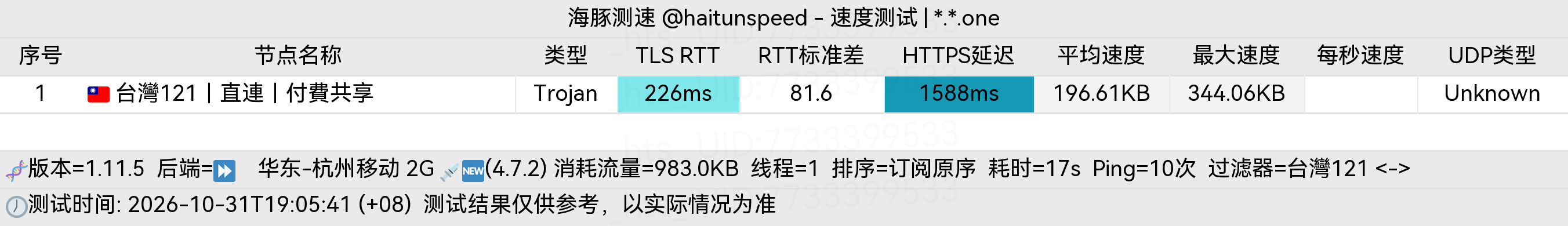 🐬海豚测速|机场评测|后端招募 配图