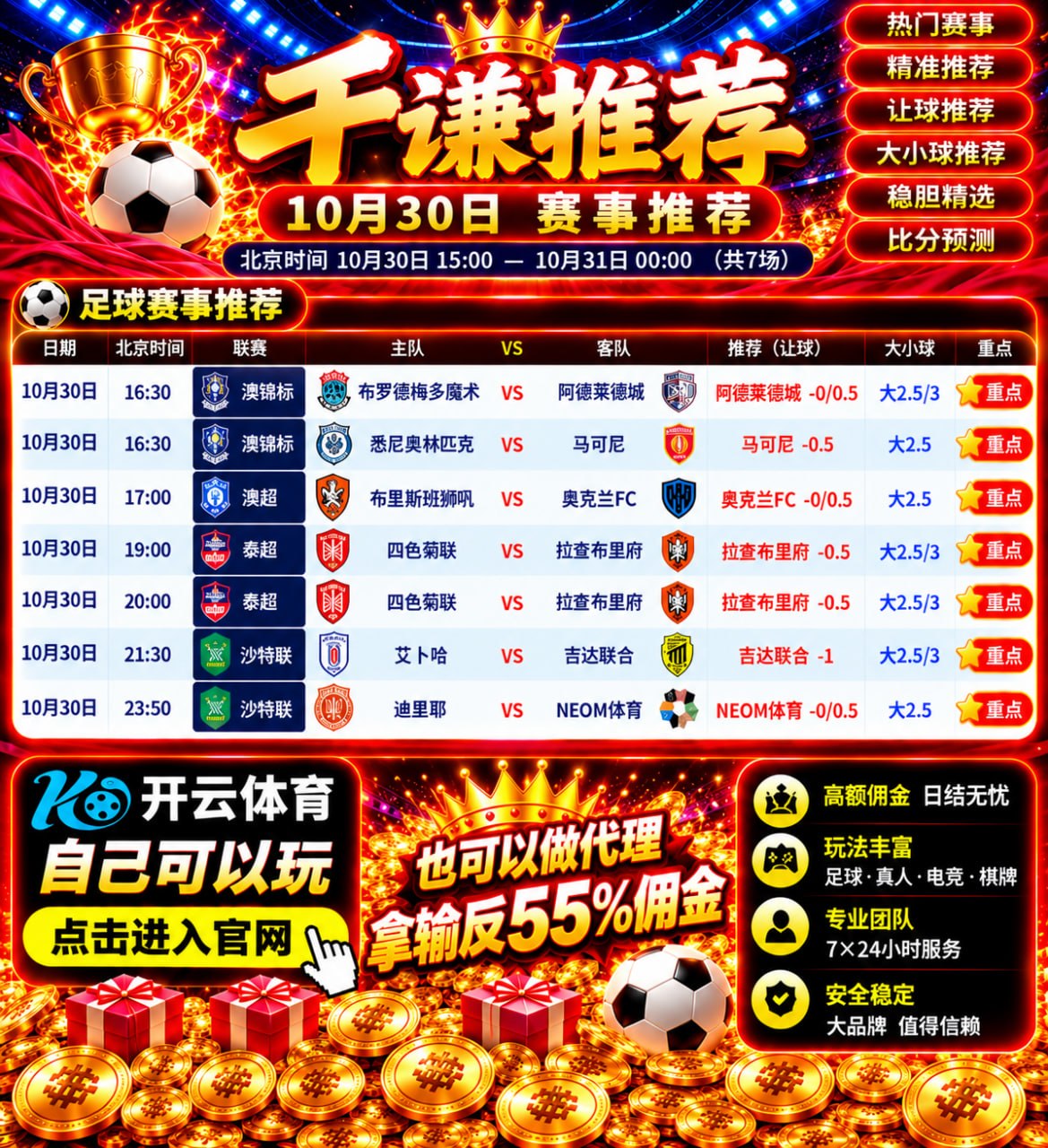 🥇威尼斯娱乐🅥捕鱼PG 配图