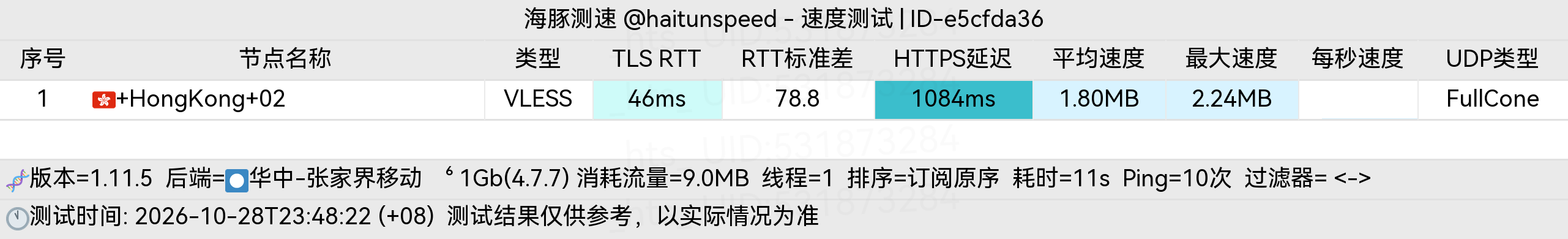 🐬海豚测速|机场评测|后端招募 配图