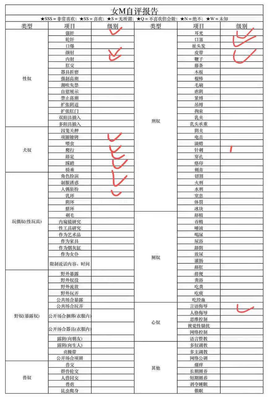 番茄社区丨短租学生 长期女友 配图