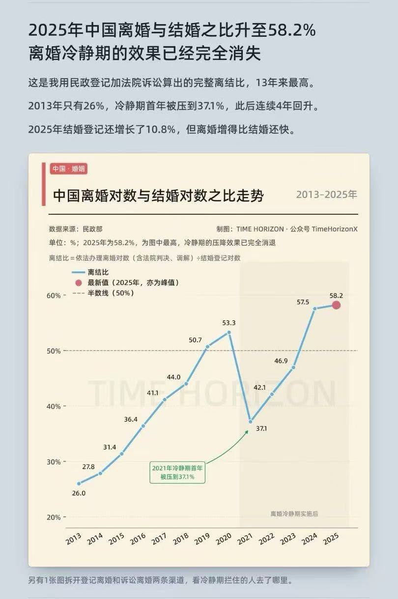 今天你想跑路了吗？？ 配图