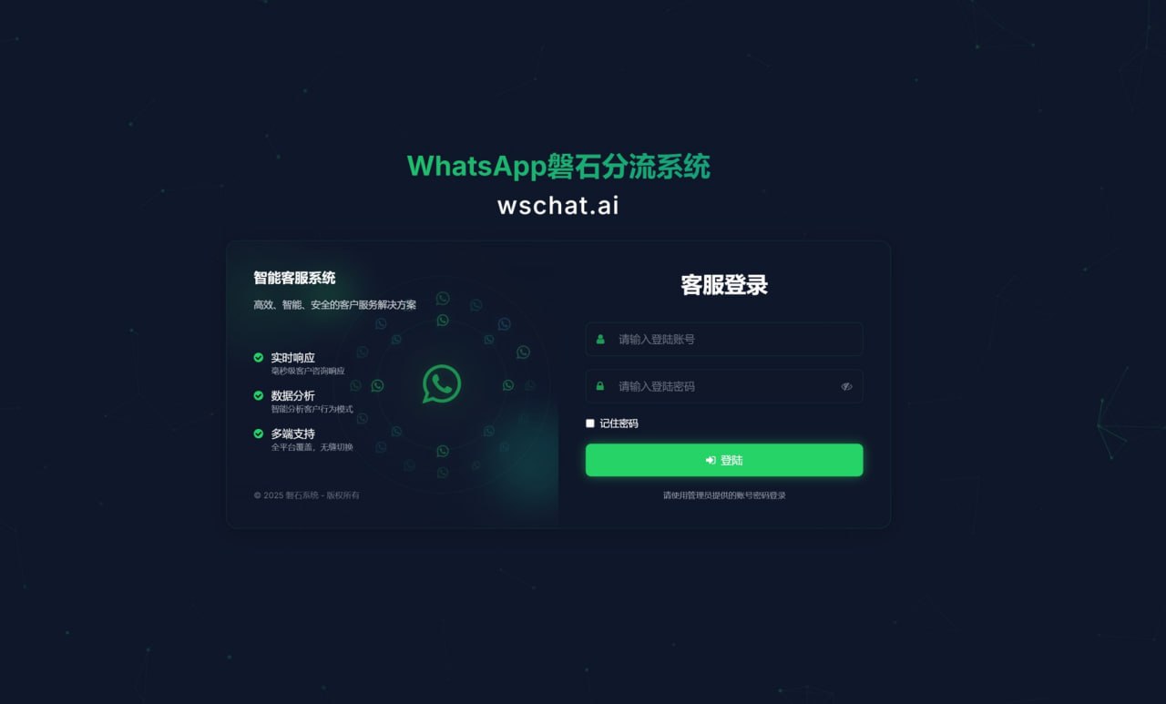ws群发~WhatsApp群发~ws磐石系统 配图