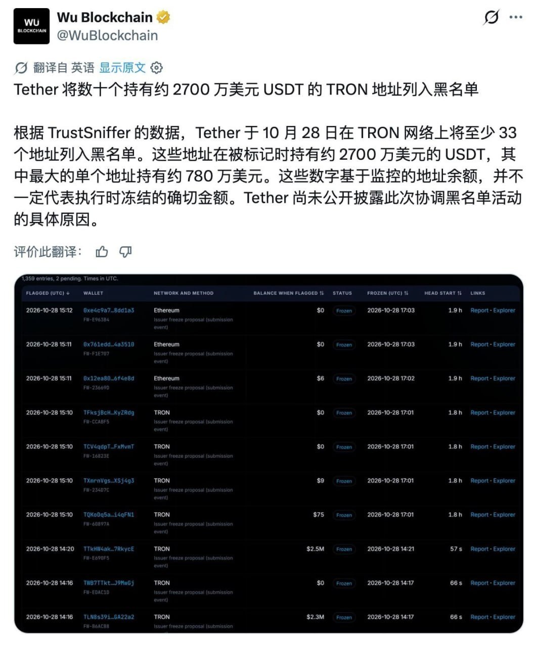 东南亚大事件|曝光|新闻时报 配图