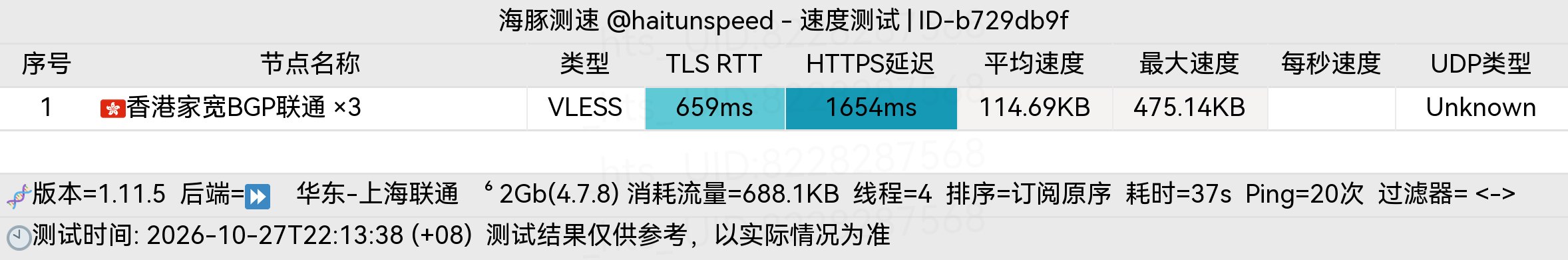 🐬海豚测速|机场评测|后端招募 配图