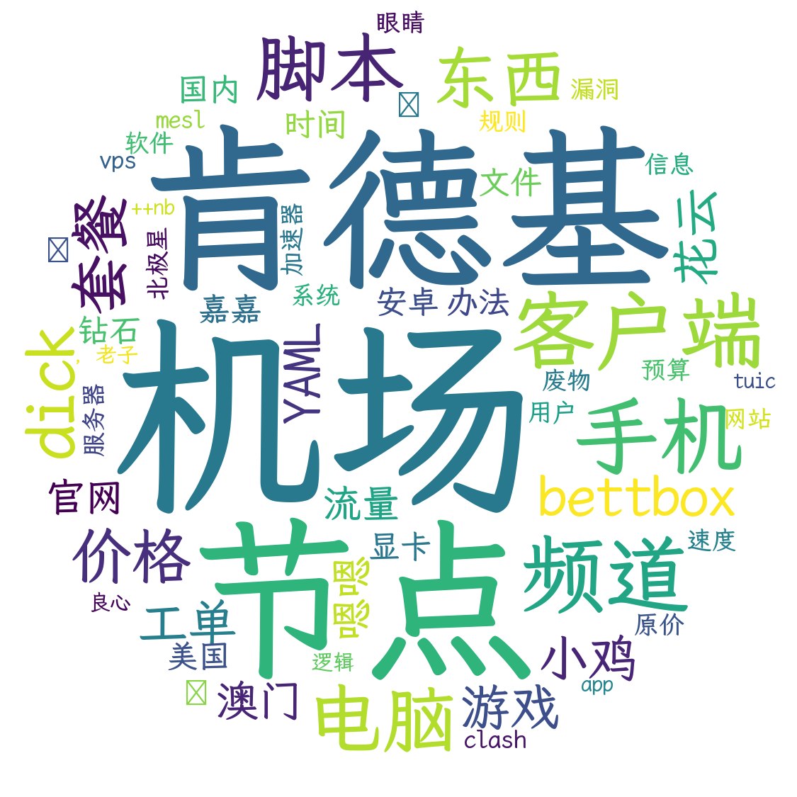 不正经机场推荐✈️~😅 配图