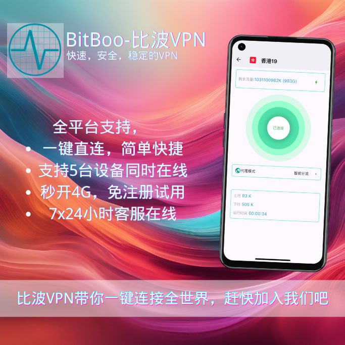 BitBoo-比波VPN官方推广频道 配图