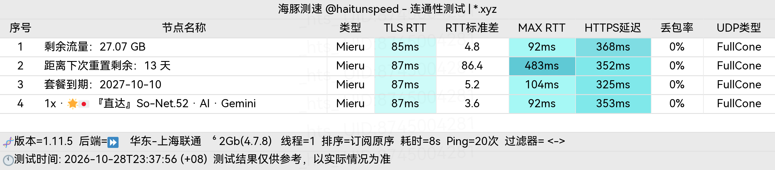 🐬海豚测速|机场评测|后端招募 配图