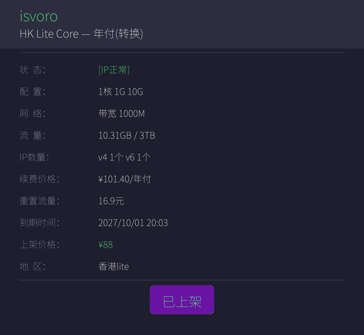 Isvoro交流群「有问题工单」 配图