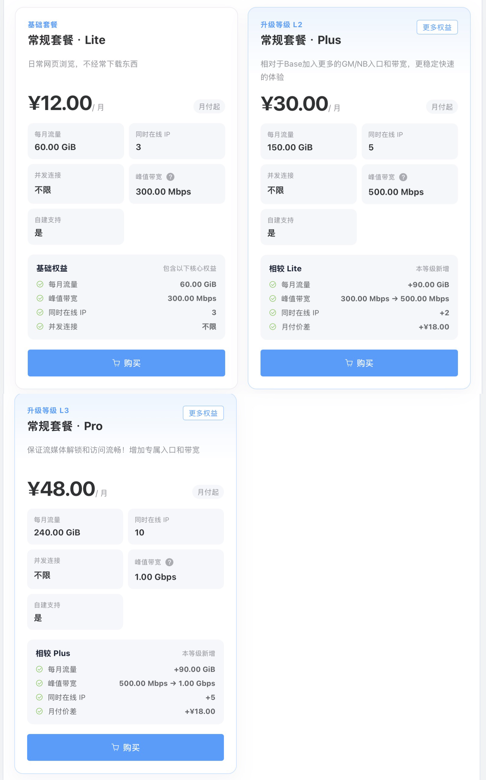 小众机场测评 配图