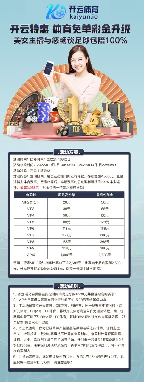 ☁️开云体育官网🏆皇马官方赞助商 配图