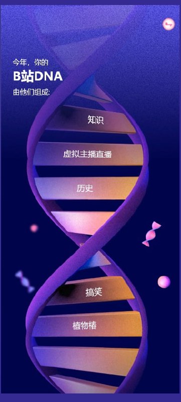Leonn的博客 配图