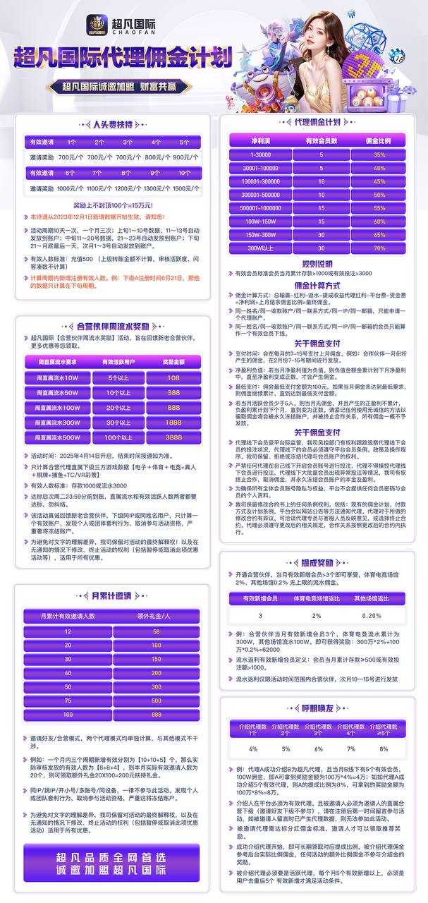 超凡国际娱乐 素材群 配图