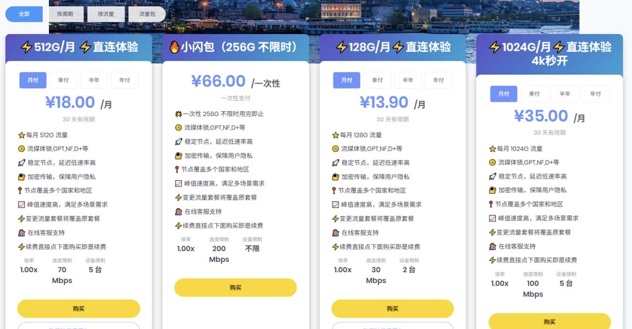 小众机场测评 配图