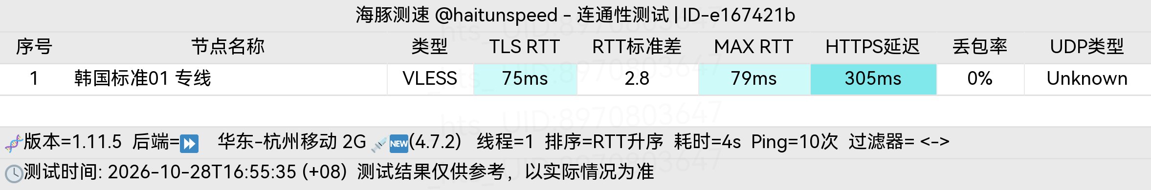 🐬海豚测速|机场评测|后端招募 配图