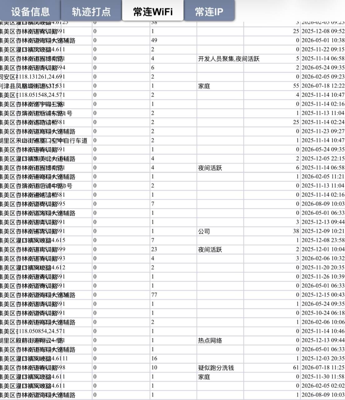 东南亚大事件|曝光|新闻时报 配图