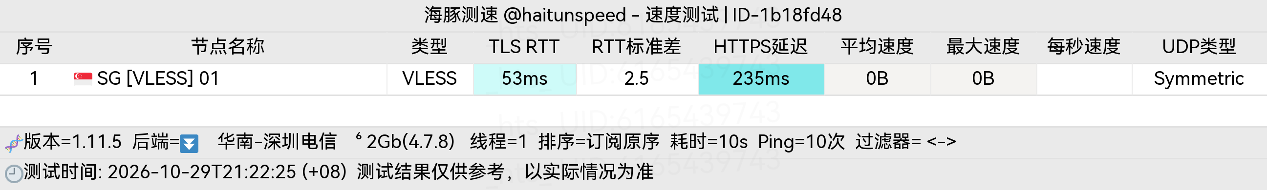 🐬海豚测速|机场评测|后端招募 配图