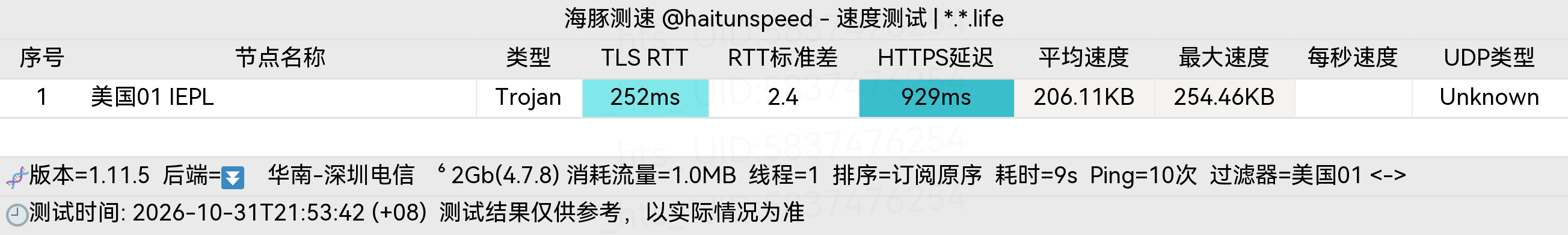 🐬海豚测速|机场评测|后端招募 配图