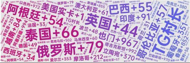 💎飞机号|代开会员|源头号商💎 配图