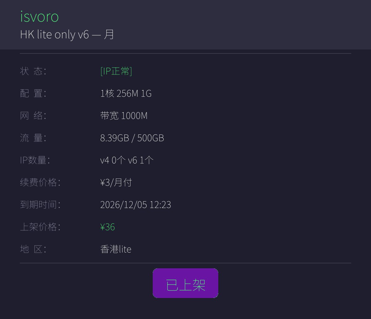 Isvoro交流群「有问题工单」 配图