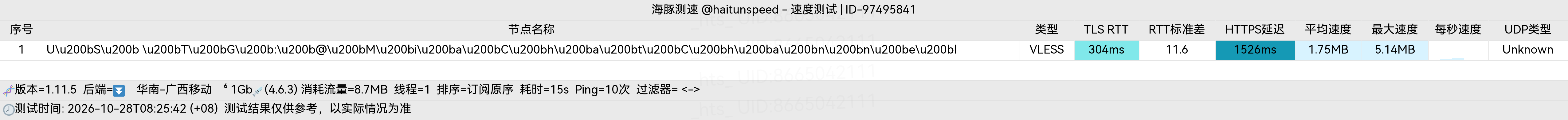 🐬海豚测速|机场评测|后端招募 配图