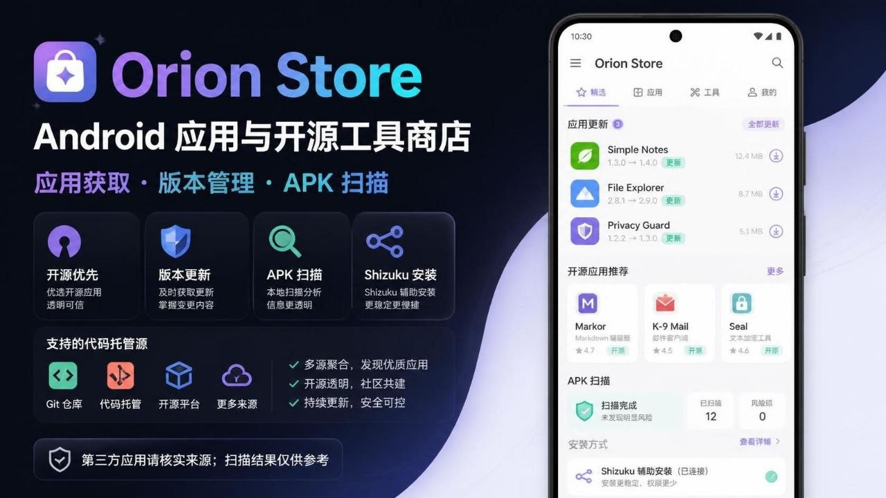 白嫖分享社 配图