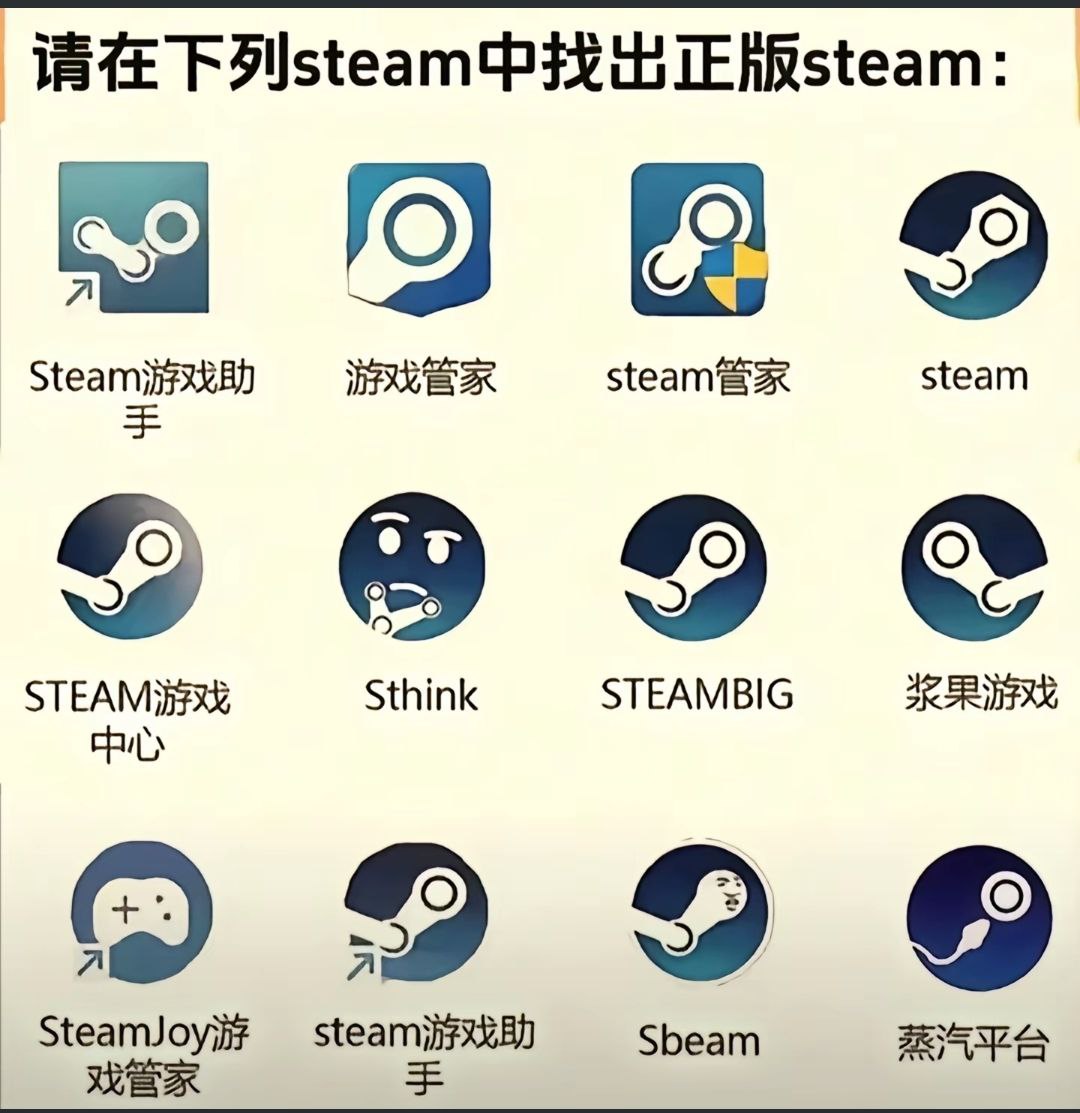聊与追尾游戏热点 配图