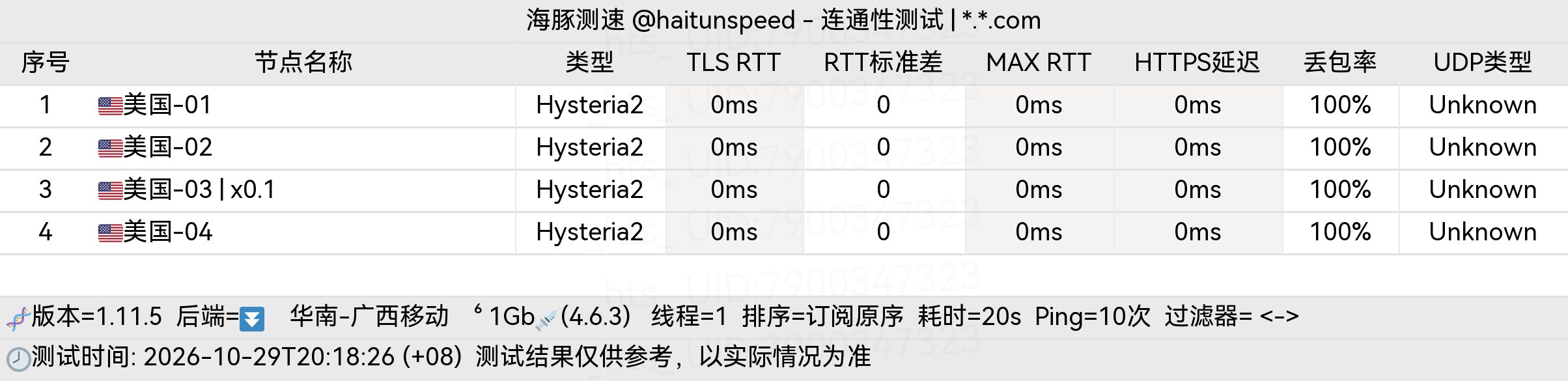 🐬海豚测速|机场评测|后端招募 配图