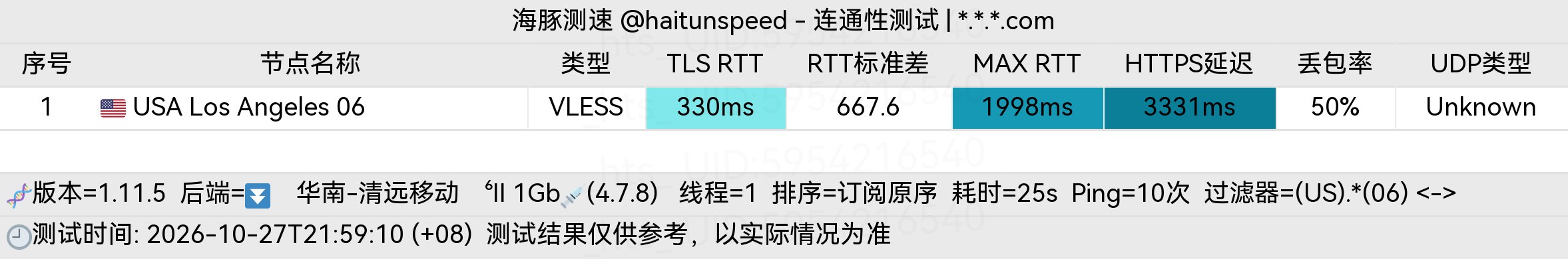 🐬海豚测速|机场评测|后端招募 配图