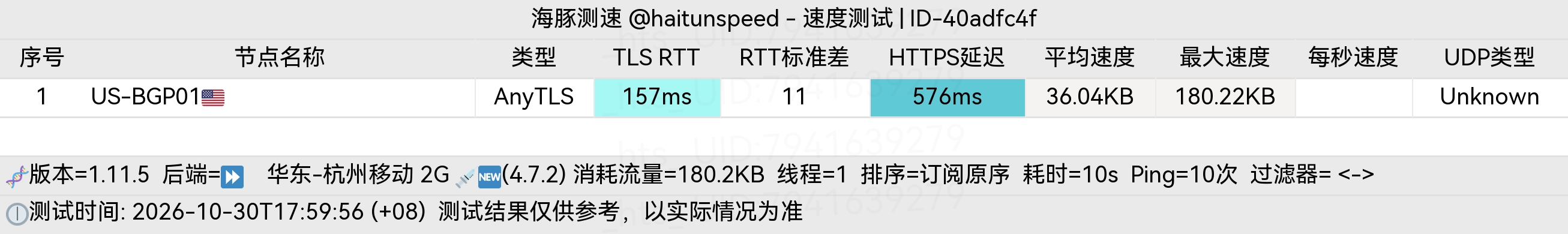 🐬海豚测速|机场评测|后端招募 配图