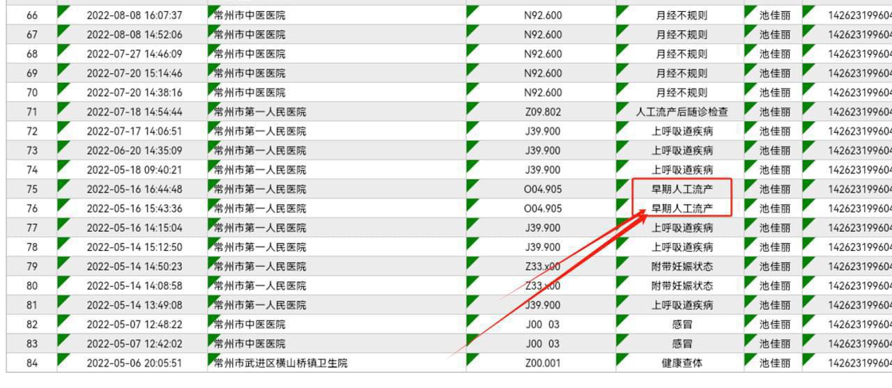 【公安内鬼】查档｜开房｜聊天记录｜定位 配图