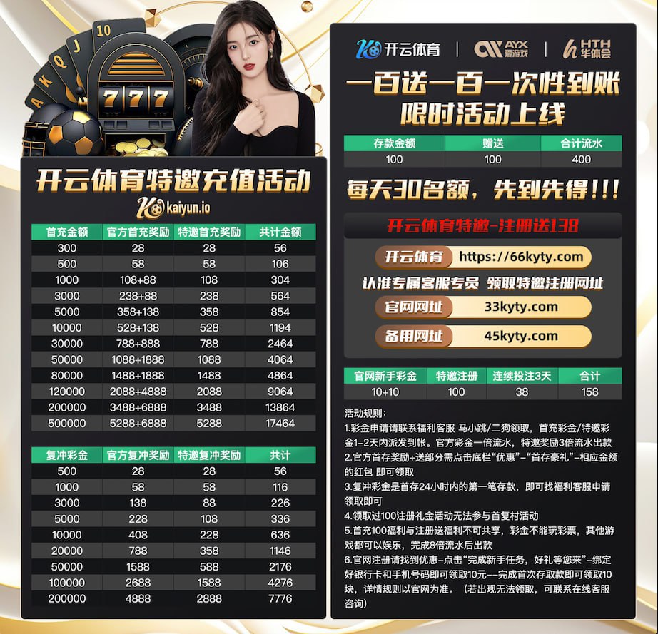 ☁️开云体育官方🏆开云招商 匡 配图