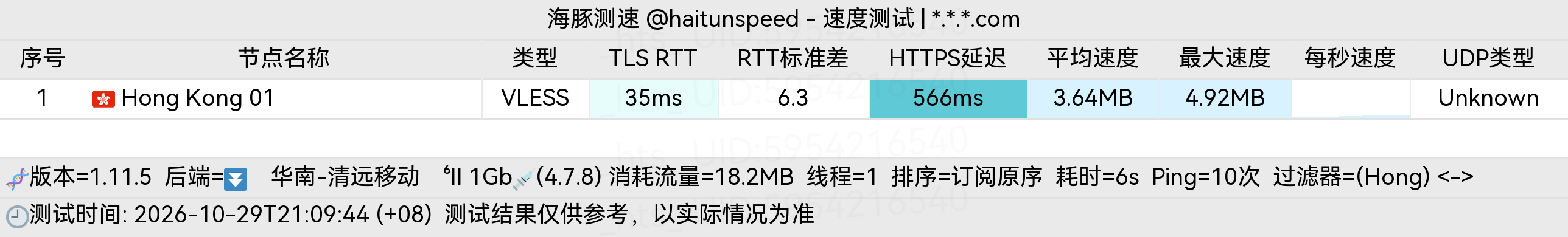 🐬海豚测速|机场评测|后端招募 配图