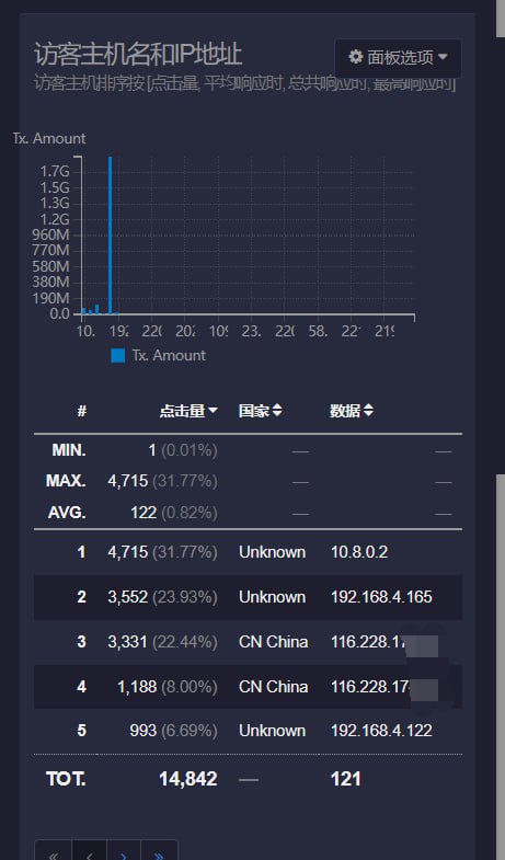 正规群 _(:3 」∠)_ 配图