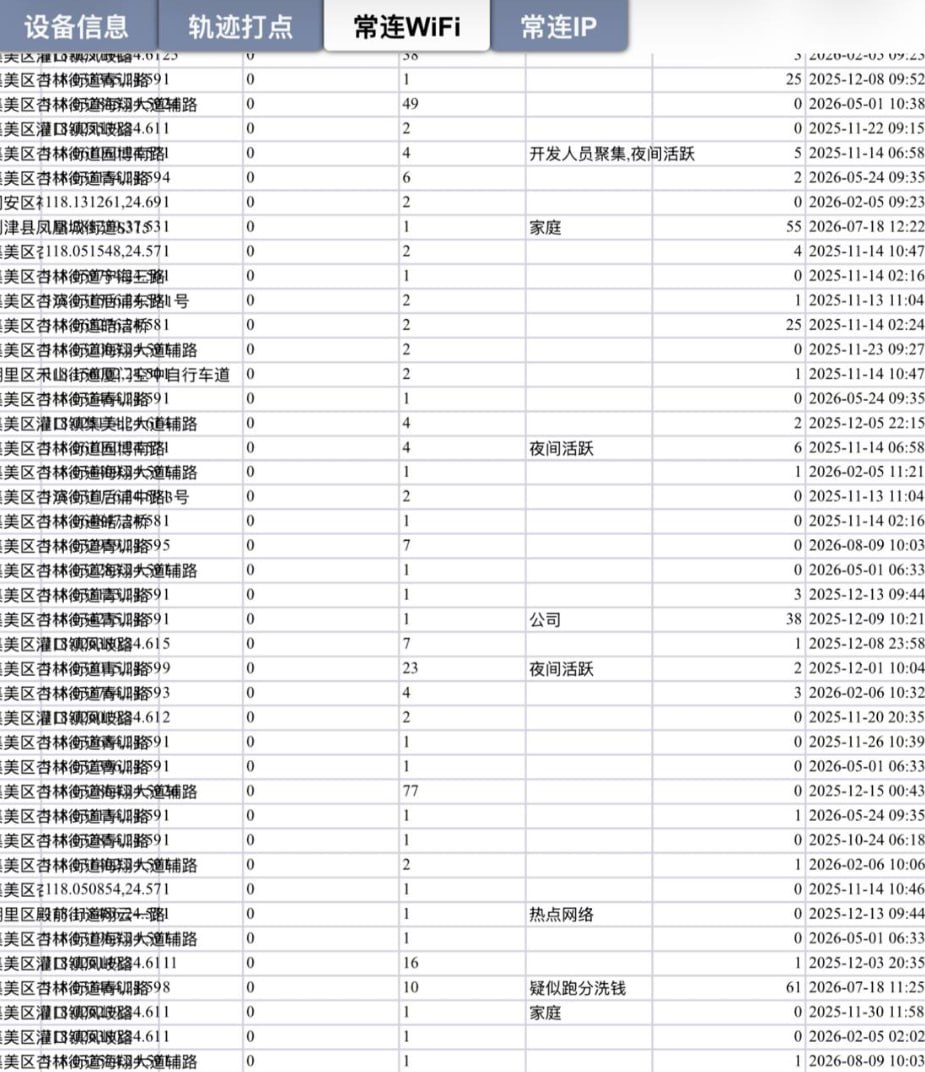 东南亚新闻曝光 配图