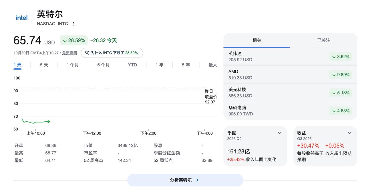 蓝点网订阅频道 配图