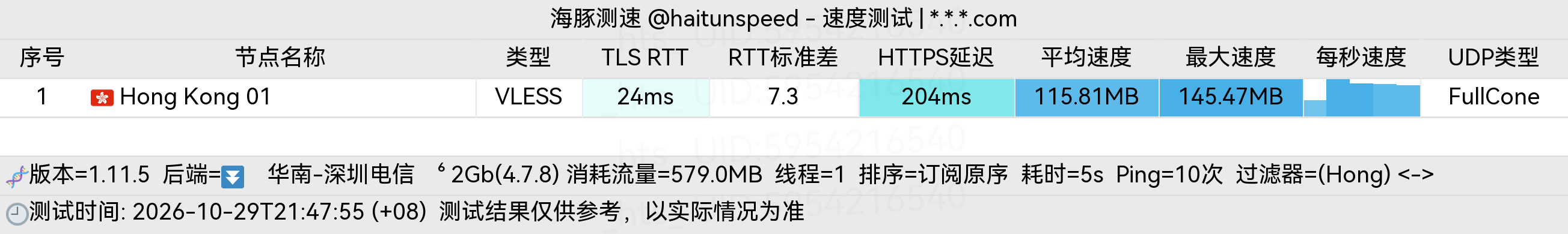 🐬海豚测速|机场评测|后端招募 配图