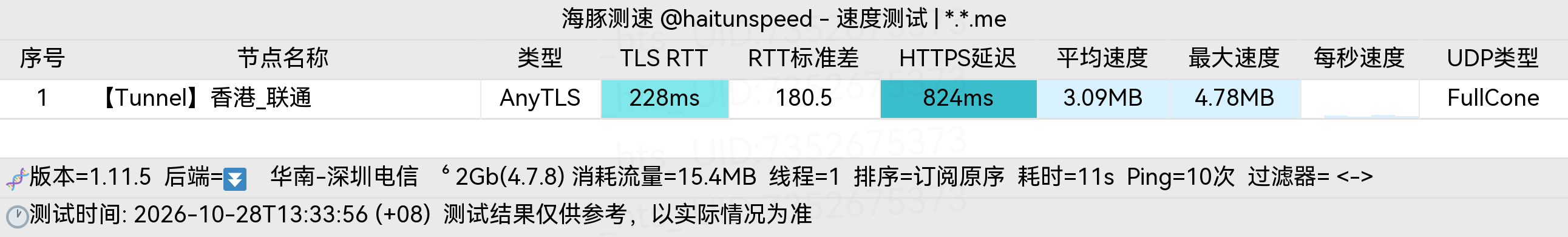 🐬海豚测速|机场评测|后端招募 配图