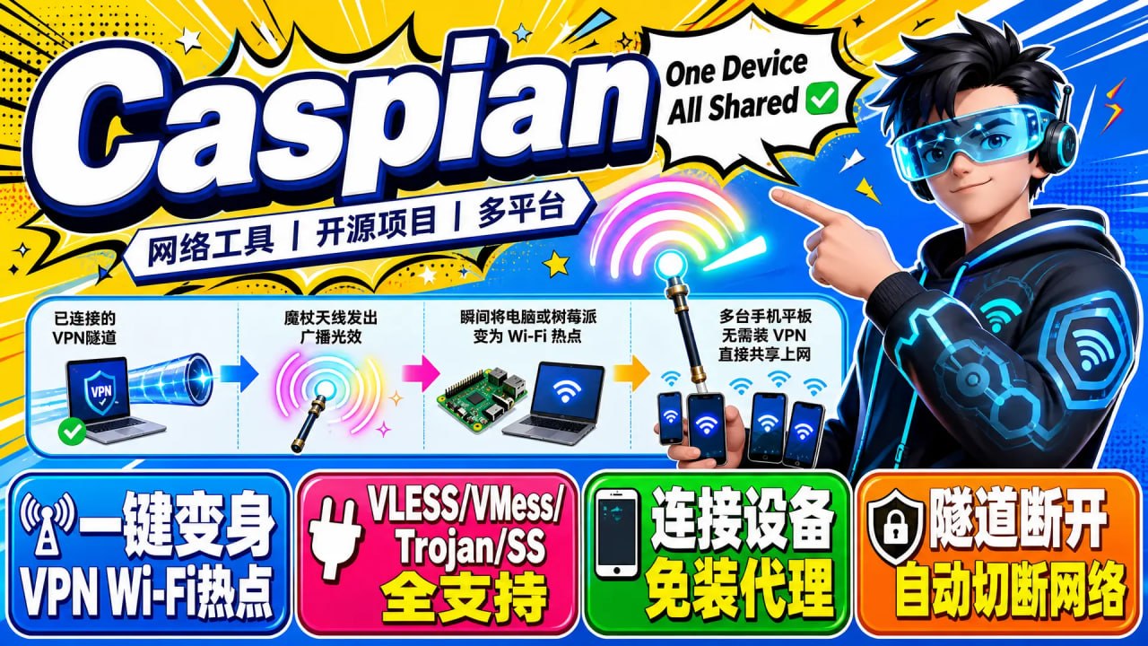 白嫖分享社 配图