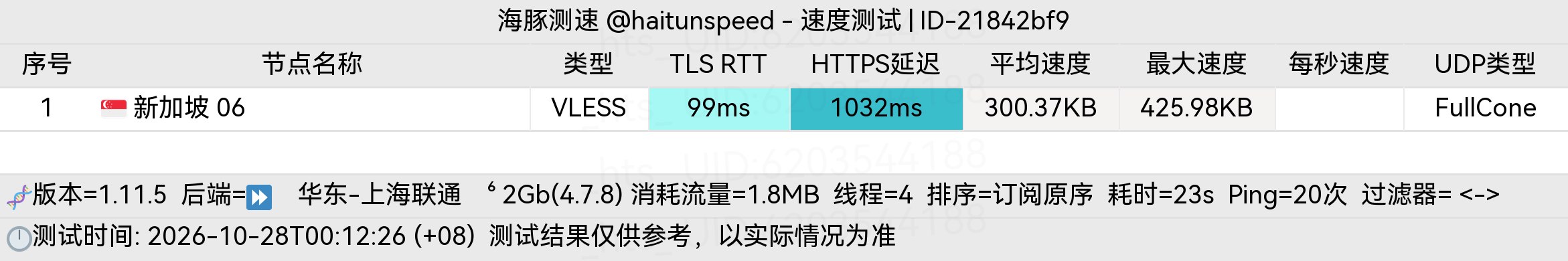 🐬海豚测速|机场评测|后端招募 配图