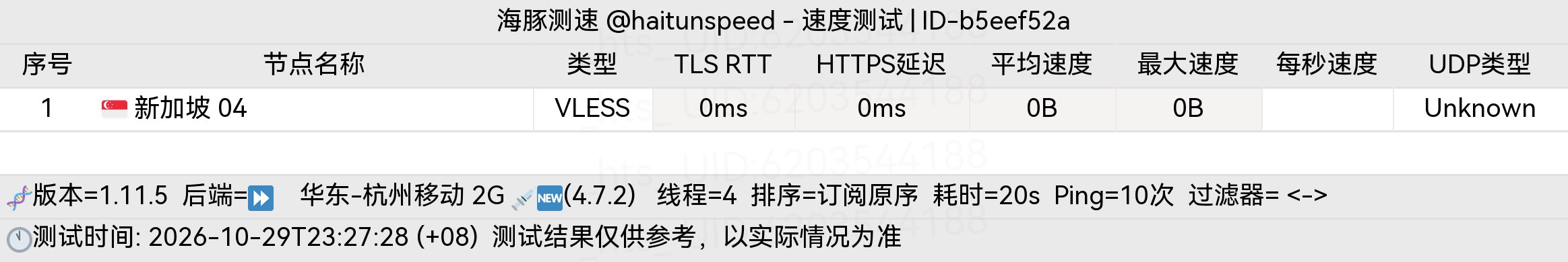 🐬海豚测速|机场评测|后端招募 配图